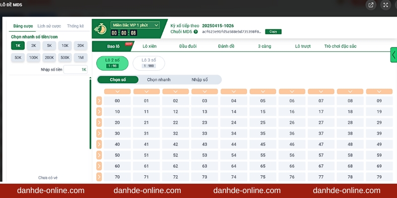 Trang Chủ 35 Chia sẻ các bí quyết đánh đề online thắng lớn