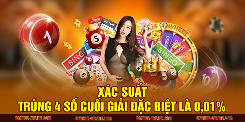 Trúng 2,3,4,5 Số Cuối Giải Đặc Biệt - Lộc Trời Gõ Cửa 3 Xác suất trúng 4 số cuối giải đặc biệt là 0,01%